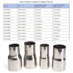 EPMAN -OD:2" 2.25" 2.5" 2.75" 3" 3.5" 4" Universal Exhaust Pipe to Component Adapter Reducer - Image 4
