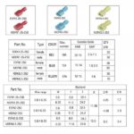 EPMAN 180pcs Female & Male Fully Insulated Wire Terminals Connector Nylon Spade Crimp For Car Motorcycle EP250GP180 - Image 4