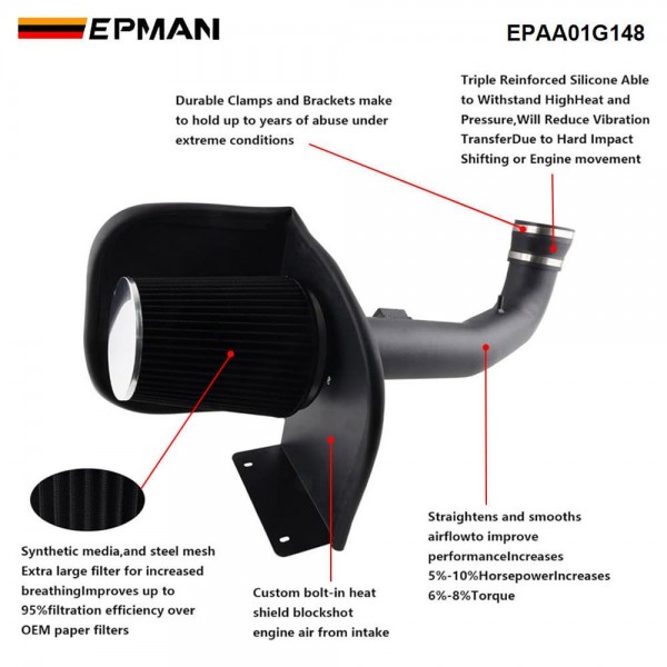 EPMAN Cold Air Intake System w/ Filter ShieldKit For Chevy/GMC 1500 (09-13) EPAA01G148
